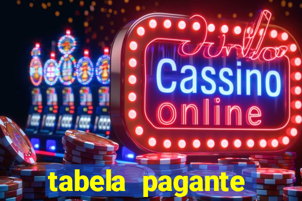 tabela pagante fortune tiger