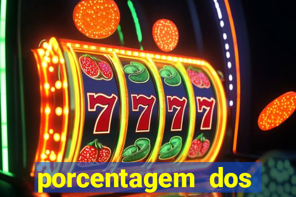 porcentagem dos slots pg popbra