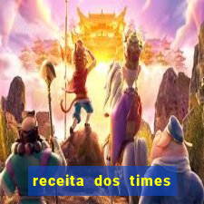 receita dos times brasileiros 2024