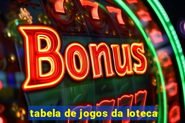 tabela de jogos da loteca