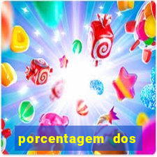 porcentagem dos jogos pg slots