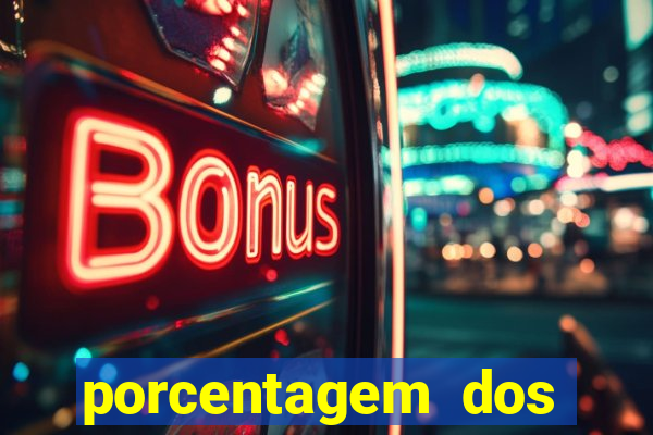 porcentagem dos jogos pg slots