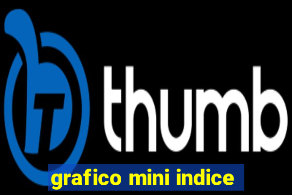 grafico mini indice