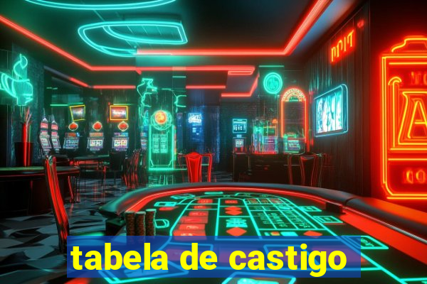 tabela de castigo