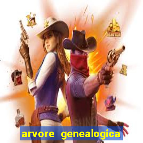 arvore genealogica familia real