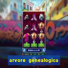 arvore genealogica familia real