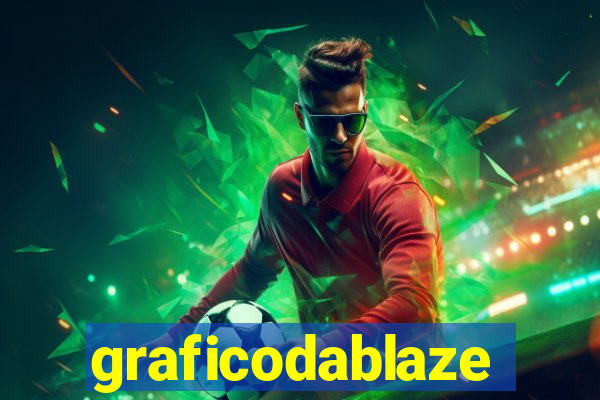 graficodablaze