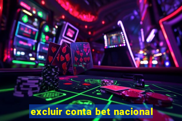 excluir conta bet nacional