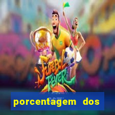 porcentagem dos slots pg hoje