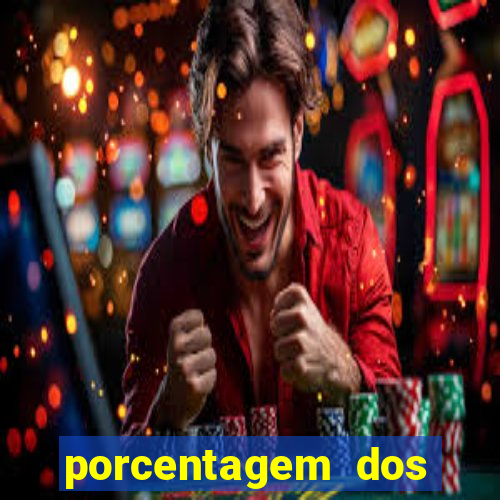 porcentagem dos slots pg hoje