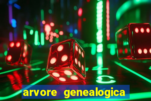 arvore genealogica dos gracie