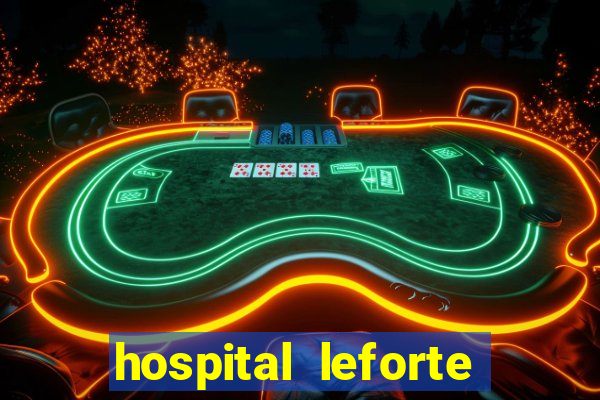 hospital leforte reclame aqui