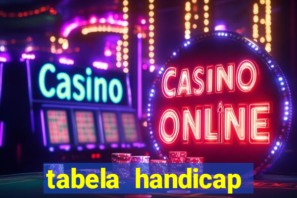 tabela handicap asiatico gols