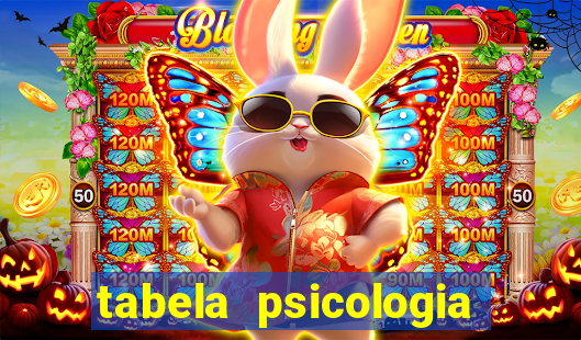 tabela psicologia das cores