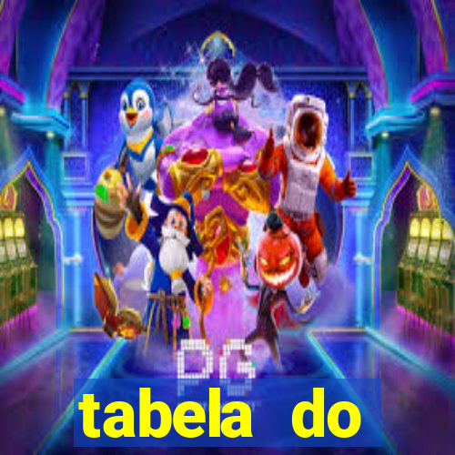 tabela do campeonato holandês