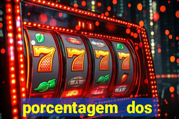 porcentagem dos slots pg tempo real