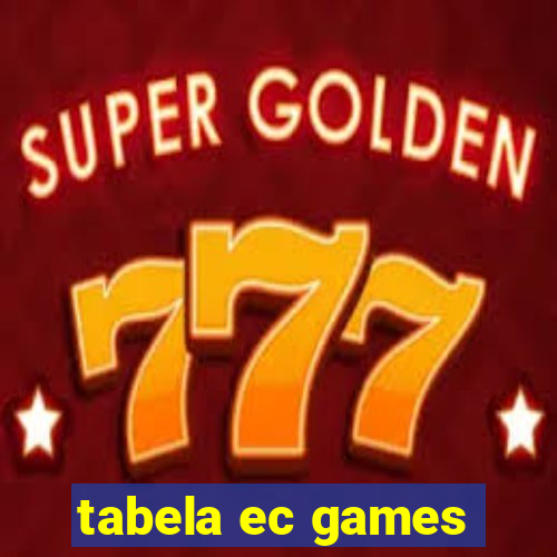 tabela ec games