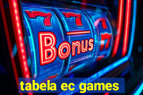 tabela ec games