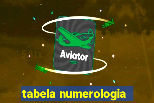 tabela numerologia