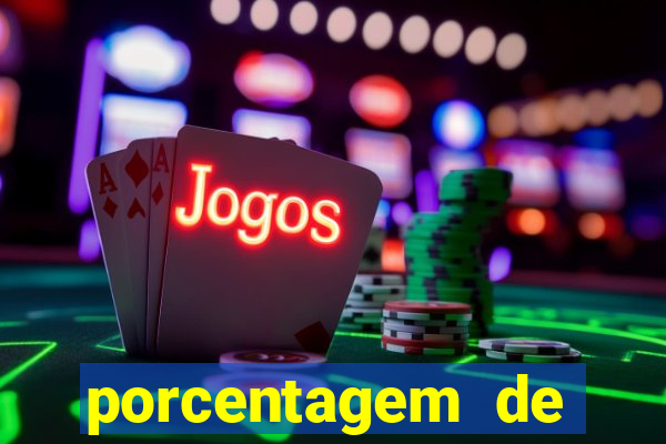 porcentagem de jogos pagantes