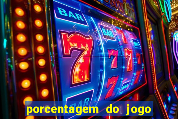 porcentagem do jogo fortune tiger