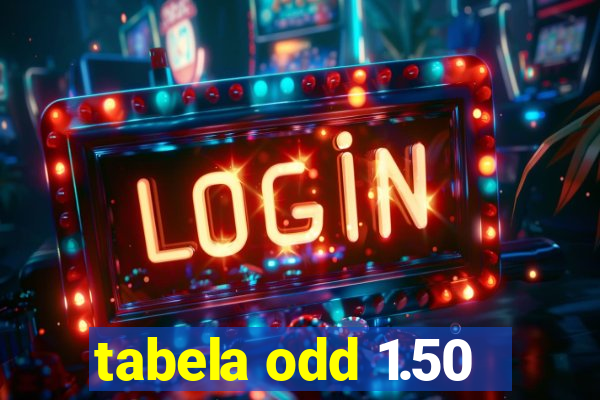 tabela odd 1.50