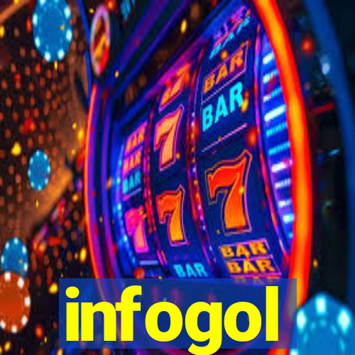 infogol