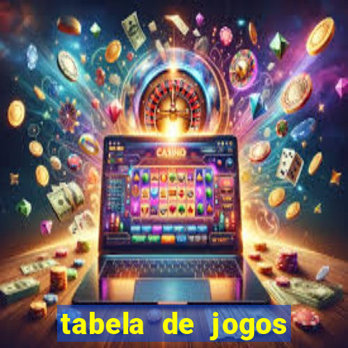 tabela de jogos futebol virtual bet365