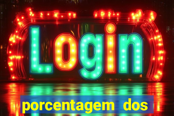 porcentagem dos slots pg tempo real