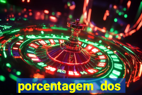 porcentagem dos slots pg tempo real