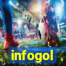 infogol